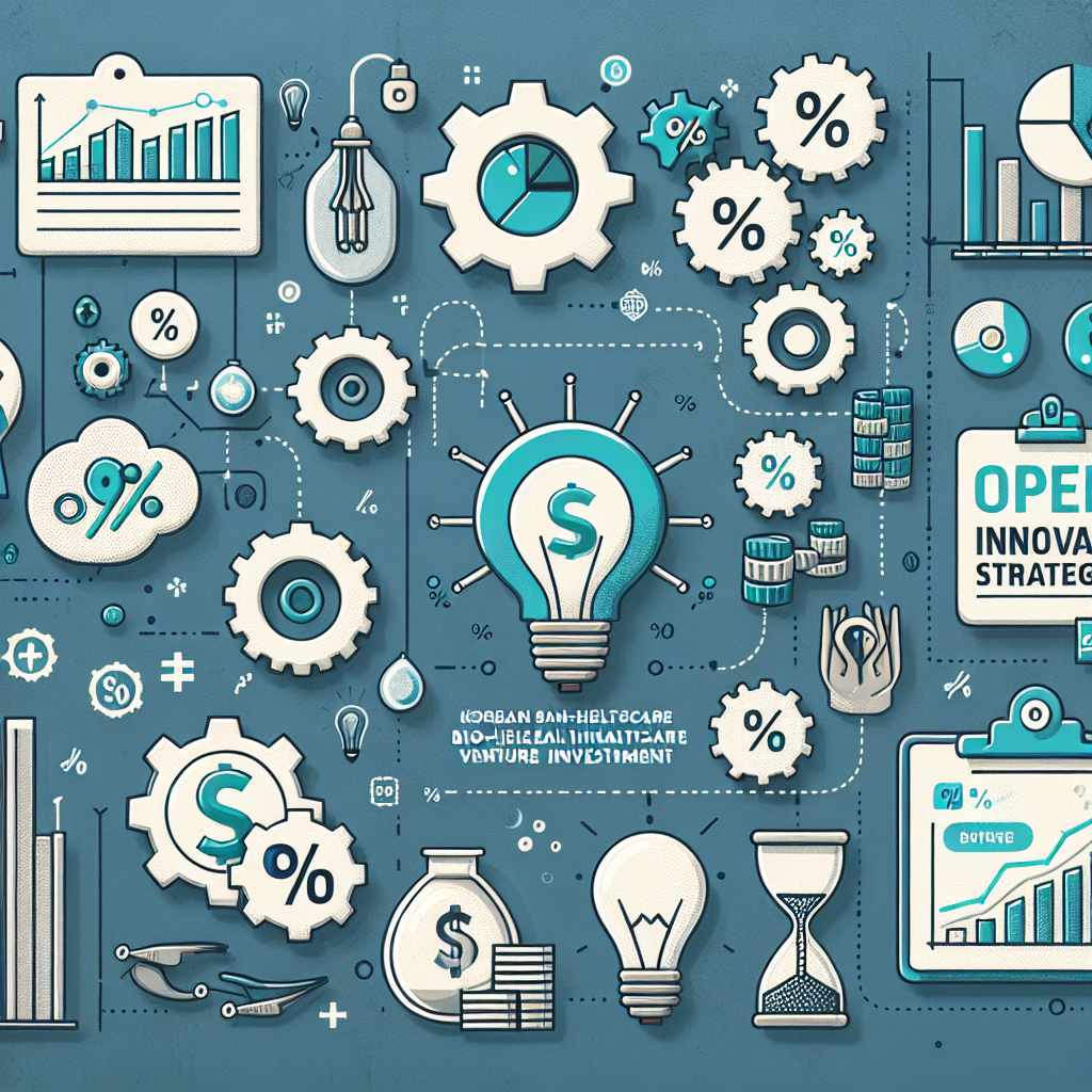 한국 바이오 헬스케어 벤처투자 오픈이노베이션 전략